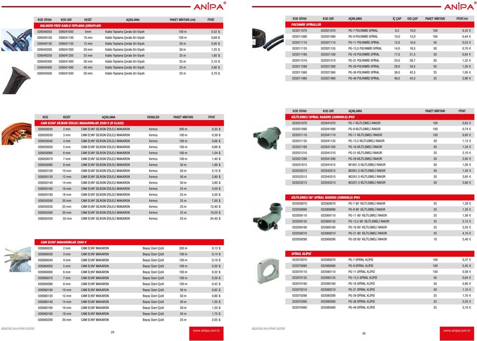 mm Kablo Toplama Çorabı Gri-Siyah 25 m 1,60 $ 026040300 026041300 30 mm Kablo Toplama Çorabı Gri-Siyah 25 m 2,10 $ 026040400 026041400 40 mm Kablo Toplama Çorabı Gri-Siyah 25 m 2,80 $ 026040500