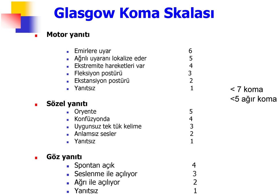 yanıtı Oryente 5 Konfüzyonda 4 Uygunsuz tek tük kelime 3 Anlamsız sesler 2 Yanıtsız 1 < 7