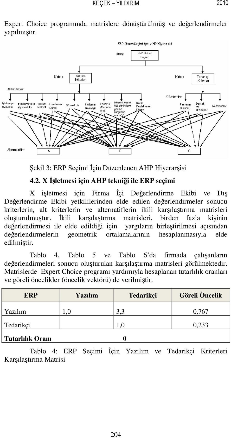 X İşletmesi için AHP tekniği ile ERP seçimi X işletmesi için Firma İçi Değerlendirme Ekibi ve Dış Değerlendirme Ekibi yetkililerinden elde edilen değerlendirmeler sonucu kriterlerin, alt kriterlerin