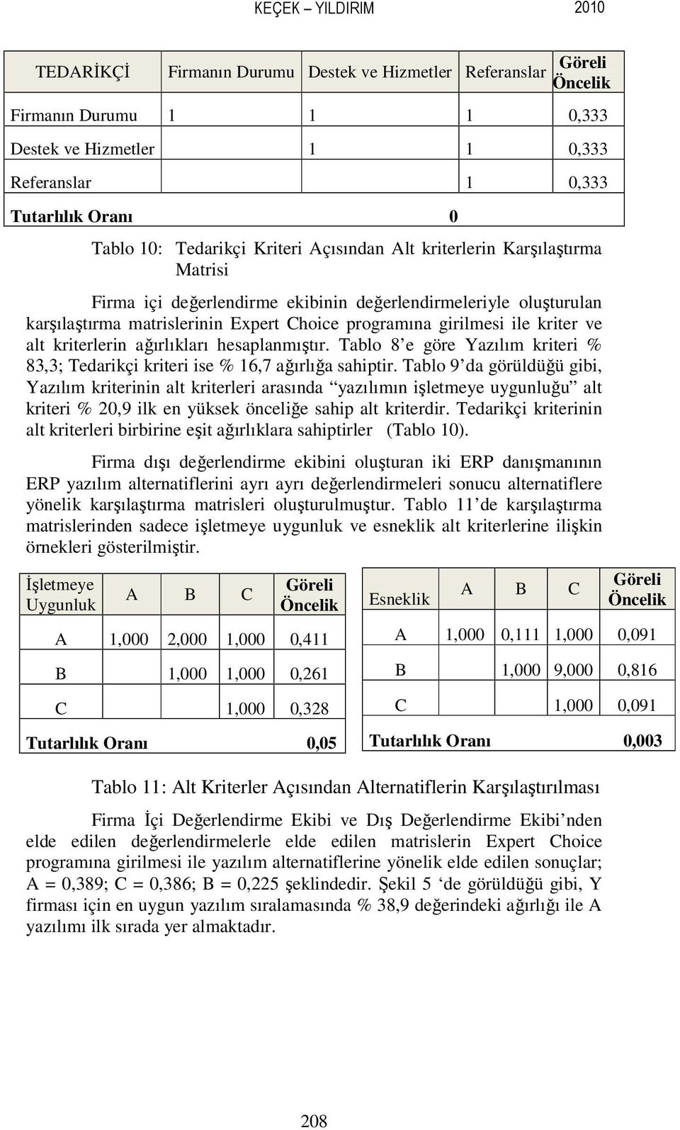 kriter ve alt kriterlerin ağırlıkları hesaplanmıştır. Tablo 8 e göre Yazılım kriteri % 83,3; Tedarikçi kriteri ise % 16,7 ağırlığa sahiptir.