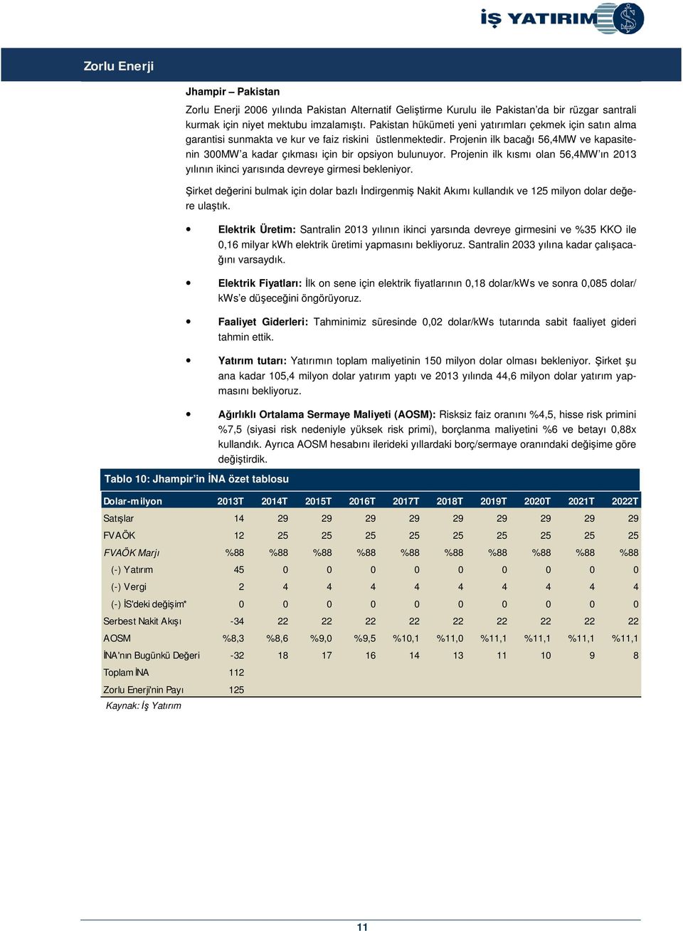 Projenin ilk bacağı 56,4MW ve kapasitenin 300MW a kadar çıkması için bir opsiyon bulunuyor. Projenin ilk kısmı olan 56,4MW ın 2013 yılının ikinci yarısında devreye girmesi bekleniyor.