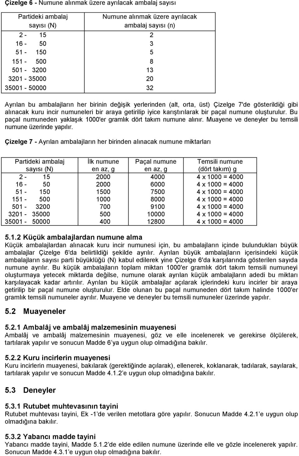 paçal numune oluşturulur. Bu paçal numuneden yaklaşık 1000'er gramlık dört takım numune alınır. Muayene ve deneyler bu temsili numune üzerinde yapılır.