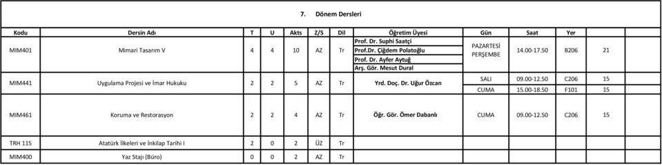 50 B206 21 MIM441 Uygulama Projesi ve İmar Hukuku 2 2 5 AZ Tr Yrd. Doç. Dr. Uğur Özcan SALI 09.00-12.50 C206 15 CUMA 15.00-18.