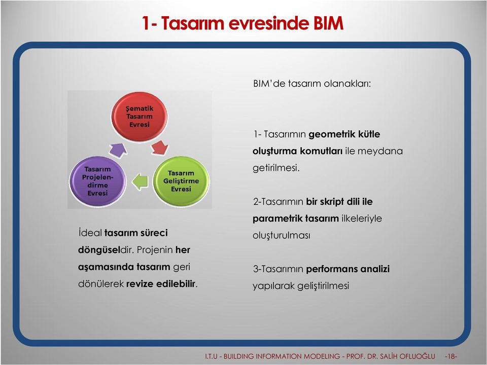 2-Tasarımın bir skript dili ile parametrik tasarım ilkeleriyle İdeal tasarım süreci