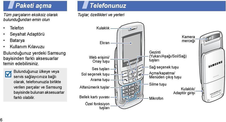 Bulunduğunuz ülkeye veya servis sağlayıcınıza bağlı olarak, telefonunuzla birlikte verilen parçalar ve Samsung bayisinde bulunan aksesuarlar farklı olabilir.