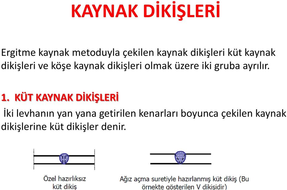 1. KÜT KAYNAK DİKİŞLERİ : İki levhanın yan yana getirilen kenarları