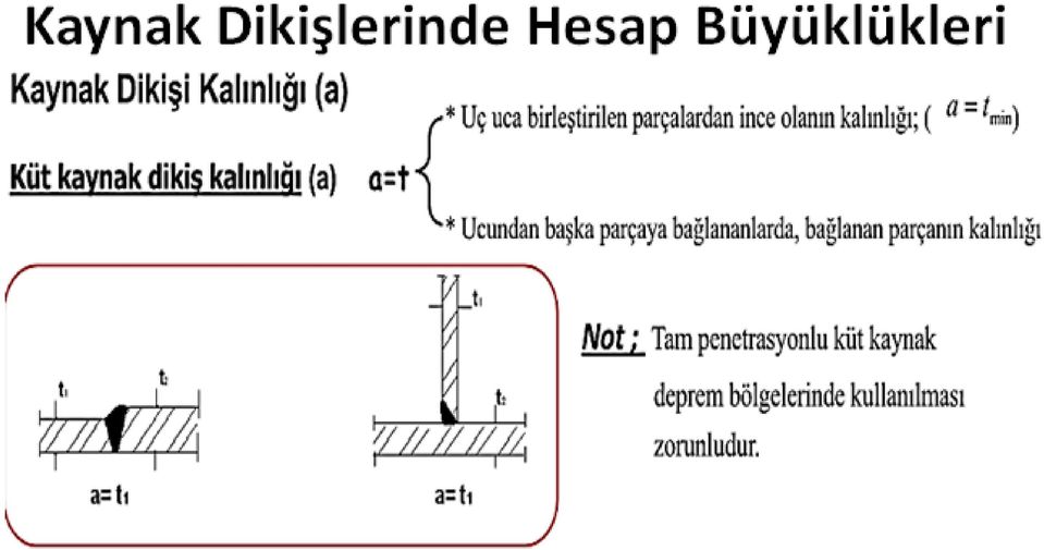 EFİLOĞLU