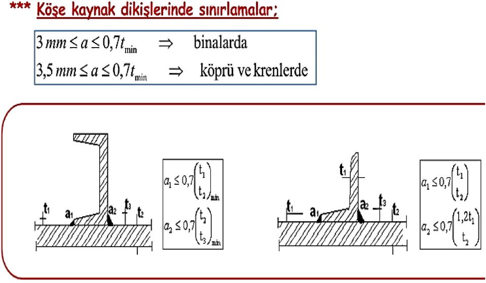 EFİLOĞLU