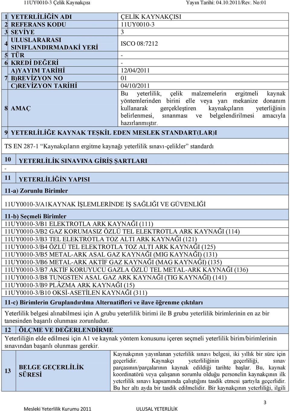 belirlenmesi, sınanması ve belgelendirilmesi amacıyla hazırlanmıştır.