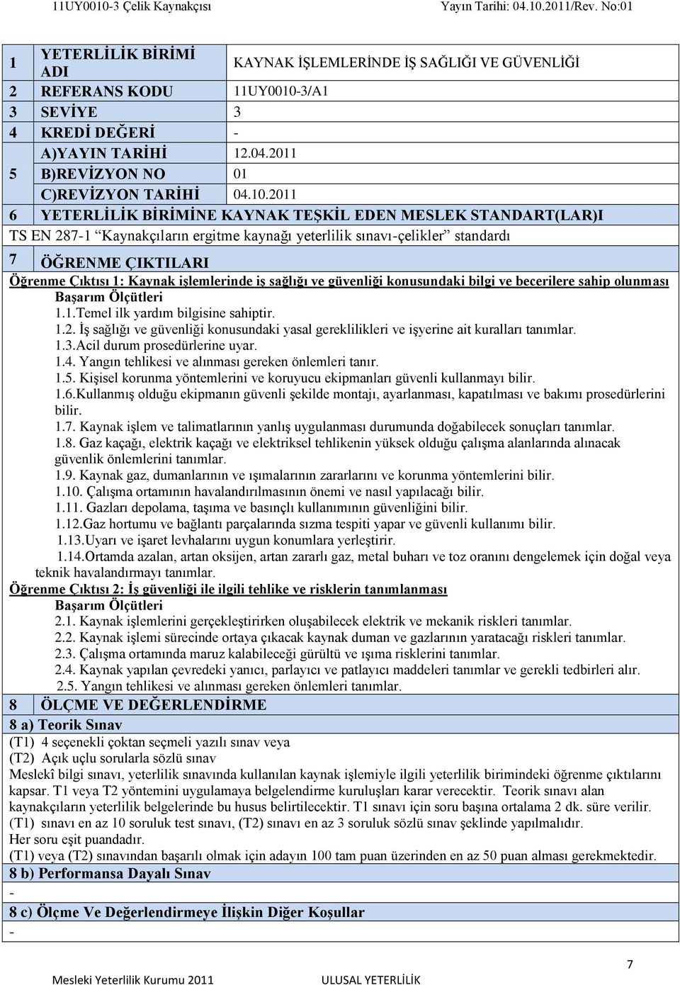 2011 6 YETERLİLİK BİRİMİNE KAYNAK TEŞKİL EDEN MESLEK STANDART(LAR)I TS EN 2871 Kaynakçıların ergitme kaynağı yeterlilik sınavıçelikler standardı 7 ÖĞRENME ÇIKTILARI Öğrenme Çıktısı 1: Kaynak