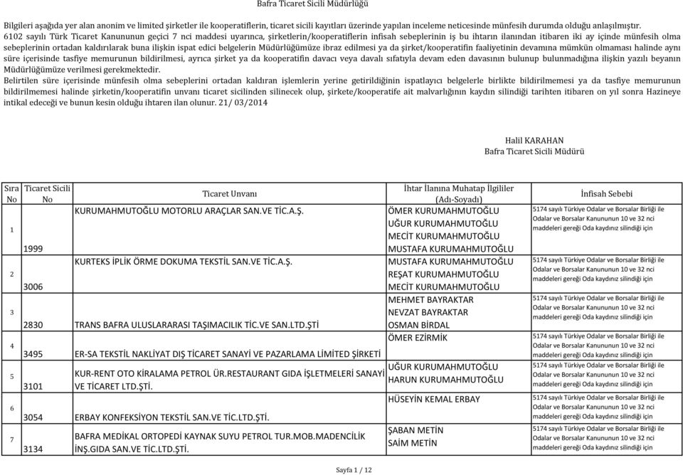 6102 sayılı Türk Ticaret Kanununun geçici 7 nci maddesi uyarınca, şirketlerin/kooperatiflerin infisah sebeplerinin iş bu ihtarın ilanından itibaren iki ay içinde münfesih olma sebeplerinin ortadan