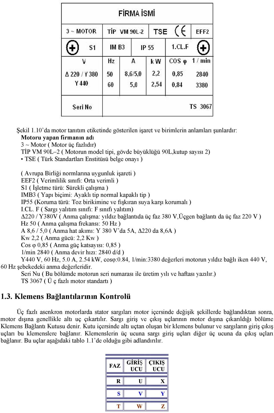 90L,kutup sayısı 2) TSE ( Türk Standartları Enstitüsü belge onayı ) ( Avrupa Birliği normlarına uygunluk işareti ) EEF2 ( Verimlilik sınıfı: Orta verimli ) S1 ( İşletme türü: Sürekli çalışma ) IMB3 (