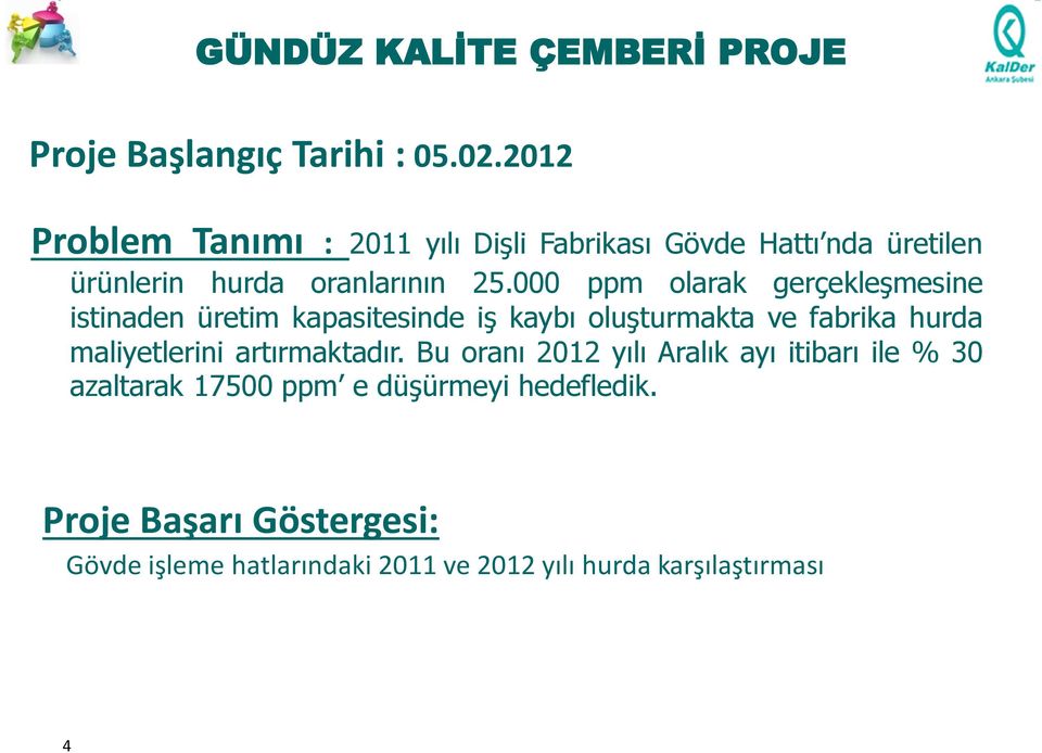 000 ppm olarak gerçekleşmesine istinaden üretim kapasitesinde iş kaybı oluşturmakta ve fabrika hurda maliyetlerini