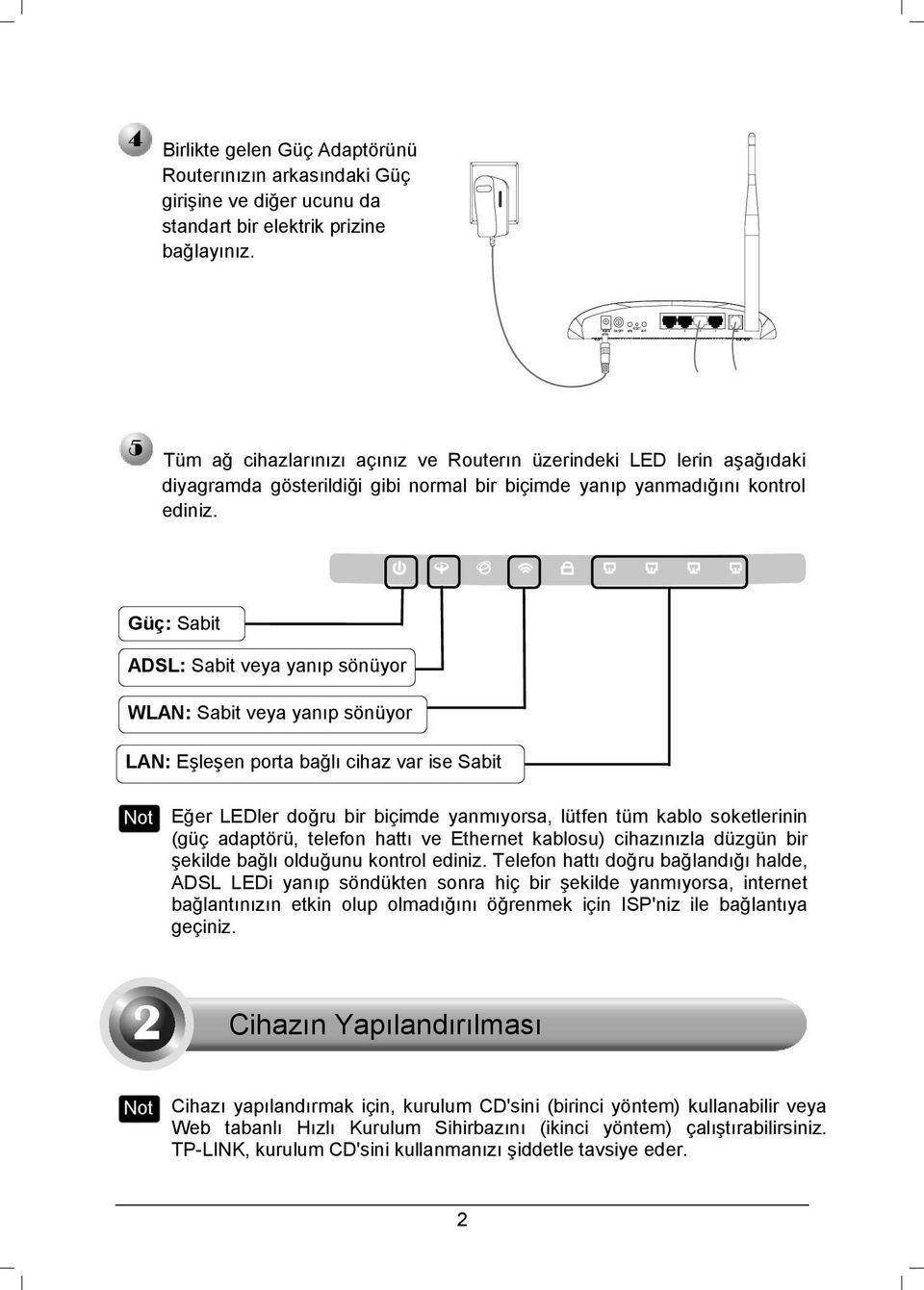 Güç: Sabit ADSL: Sabit veya yanıp sönüyor WLAN: Sabit veya yanıp sönüyor LAN: Eşleşen porta bağlı cihaz var ise Sabit Eğer LEDler doğru bir biçimde yanmıyorsa, lütfen tüm kablo soketlerinin (güç