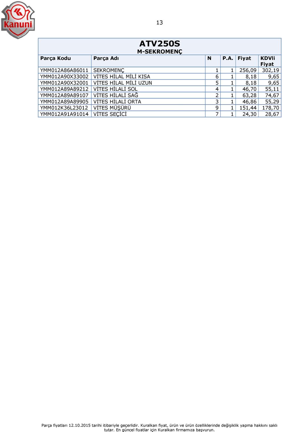 KDVli YMM012A86A86011 SEKROMENÇ 1 1 256,09 302,19 YMM012A90X33002 VİTES HİLAL MİLİ KISA 6 1 8,18 9,65