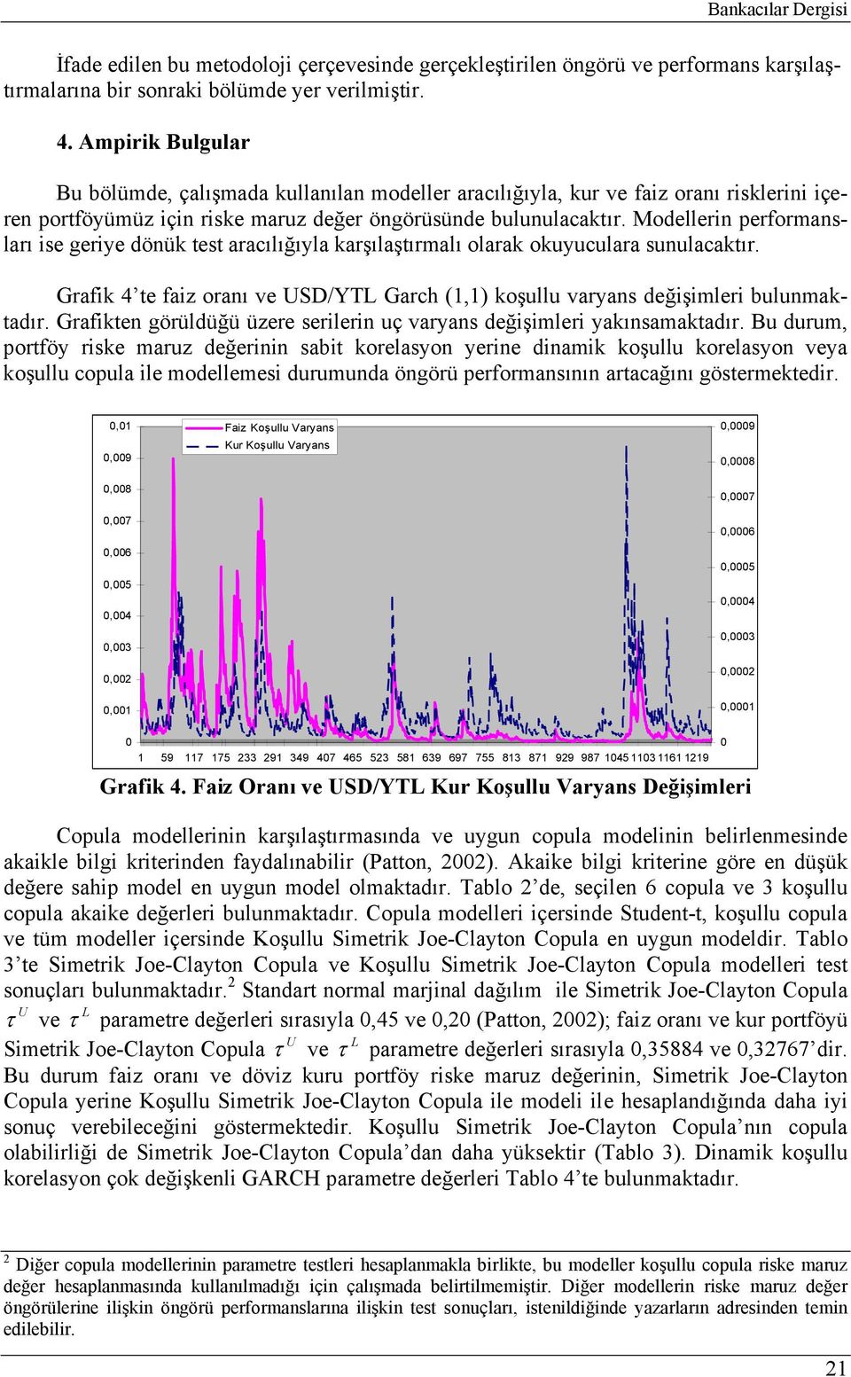 Modellerin performansları ise geriye dönük es aracılığıyla karşılaşırmalı olarak okuyuculara sunulacakır. Grafik 4 e faiz oranı ve USD/YTL Garch (,) koşullu varyans değişimleri bulunmakadır.