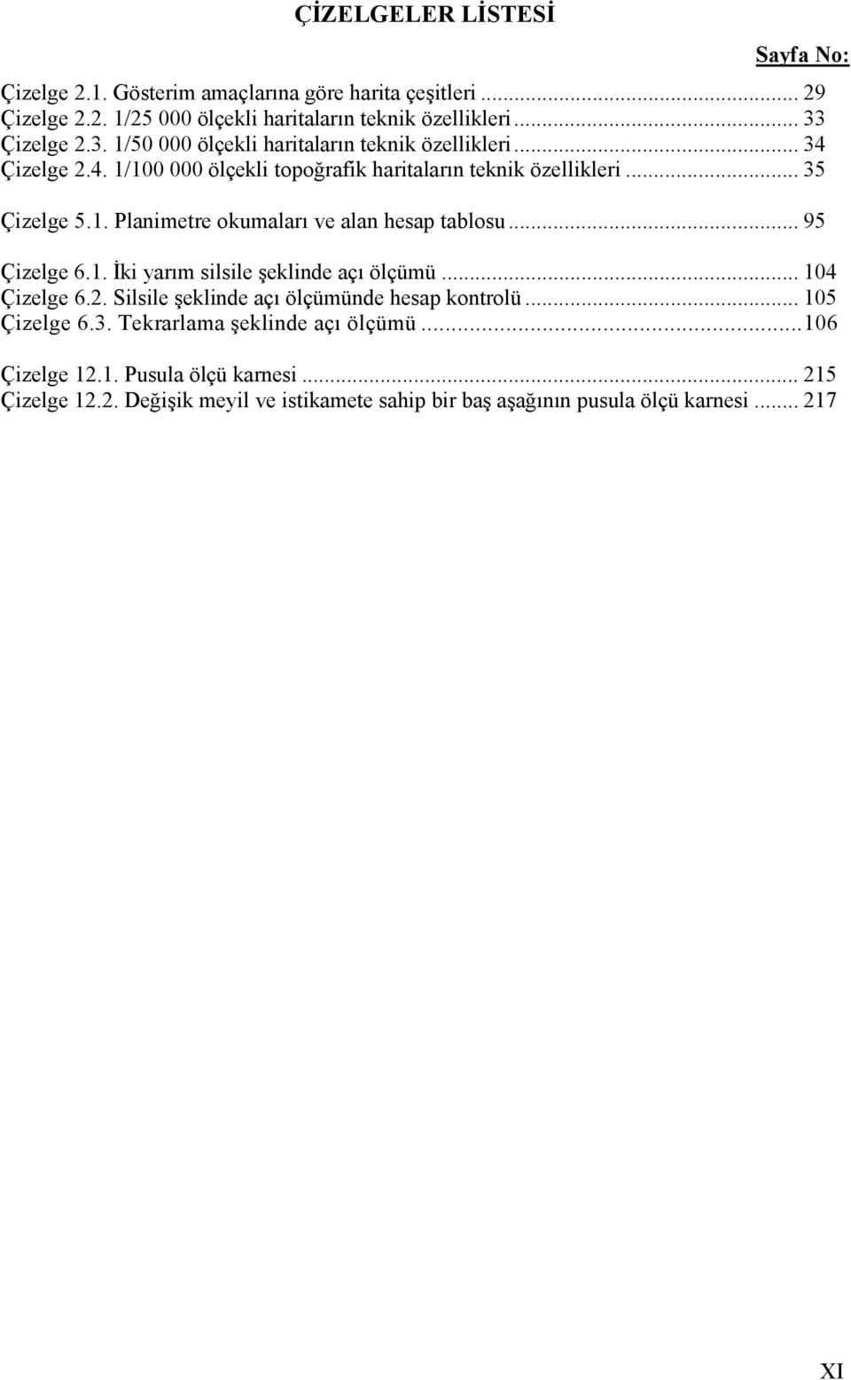 .. 95 Çizelge 6.1. İki yarım silsile şeklinde açı ölçümü... 104 Çizelge 6.2. Silsile şeklinde açı ölçümünde hesap kontrolü... 105 Çizelge 6.3.