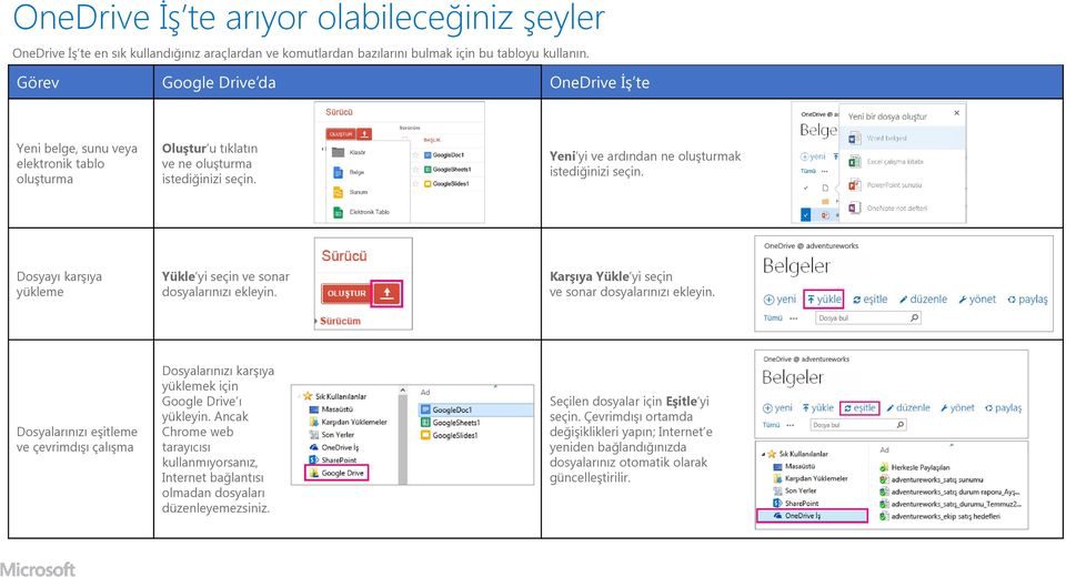 yükleme Yükle yi seçin ve sonar dosyalarınızı ekleyin. Karşıya Yükle yi seçin ve sonar dosyalarınızı ekleyin.