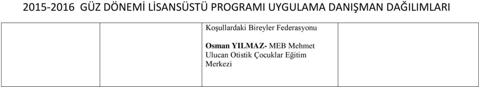YILMAZ- MEB Mehmet