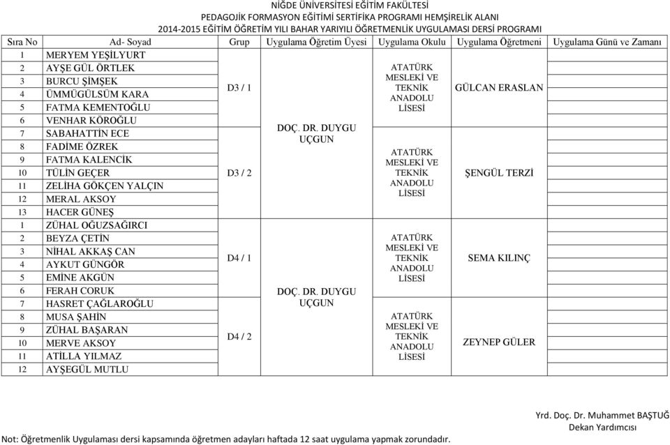 AKKAŞ CAN 4 AYKUT GÜNGÖR 5 EMİNE AKGÜN 6 FERAH CORUK 7 HASRET ÇAĞLAROĞLU 8 MUSA ŞAHİN 9 ZÜHAL BAŞARAN 10 MERVE AKSOY 11 ATİLLA YILMAZ