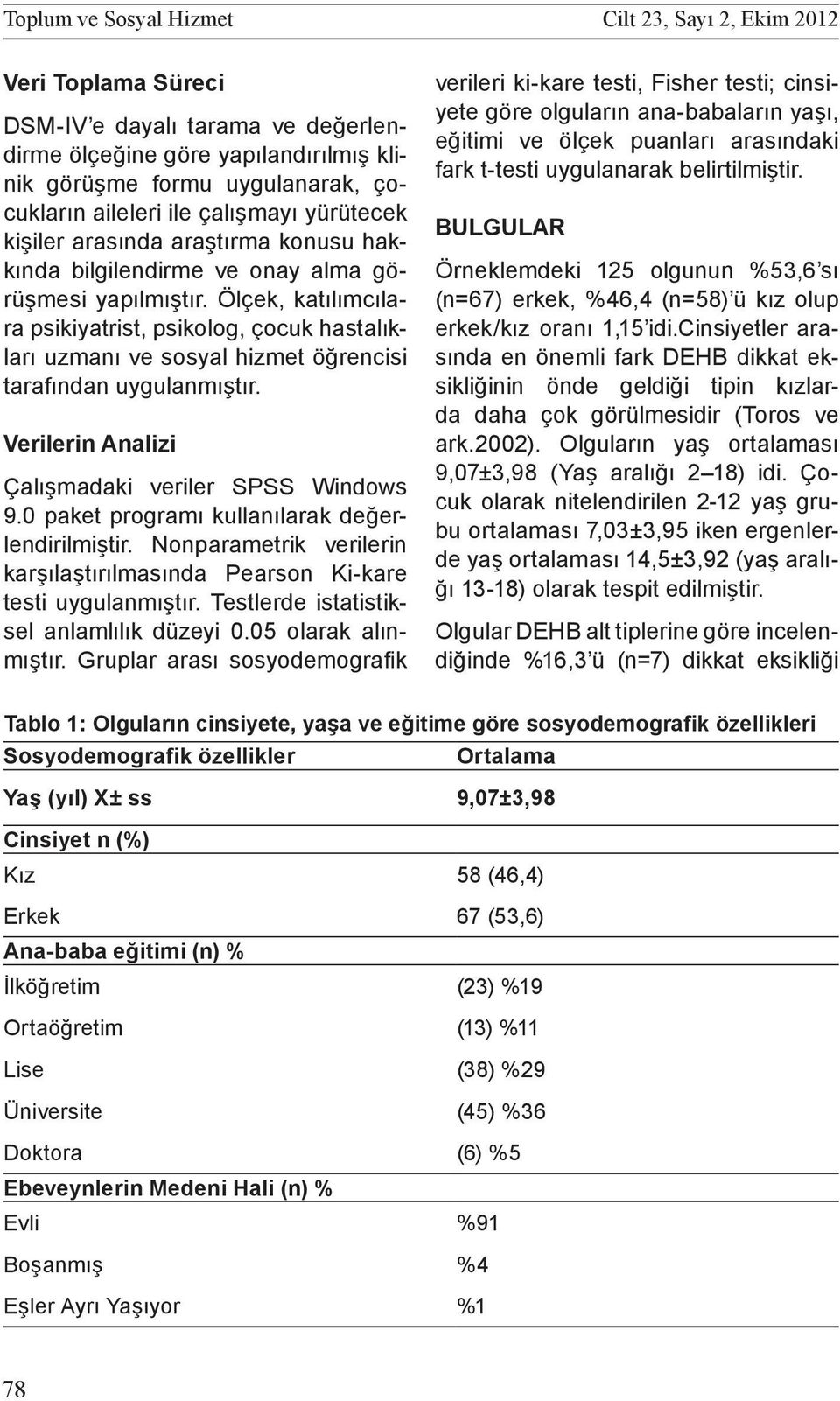 Ölçek, katılımcılara psikiyatrist, psikolog, çocuk hastalıkları uzmanı ve sosyal hizmet öğrencisi tarafından uygulanmıştır. Verilerin Analizi Çalışmadaki veriler SPSS Windows 9.