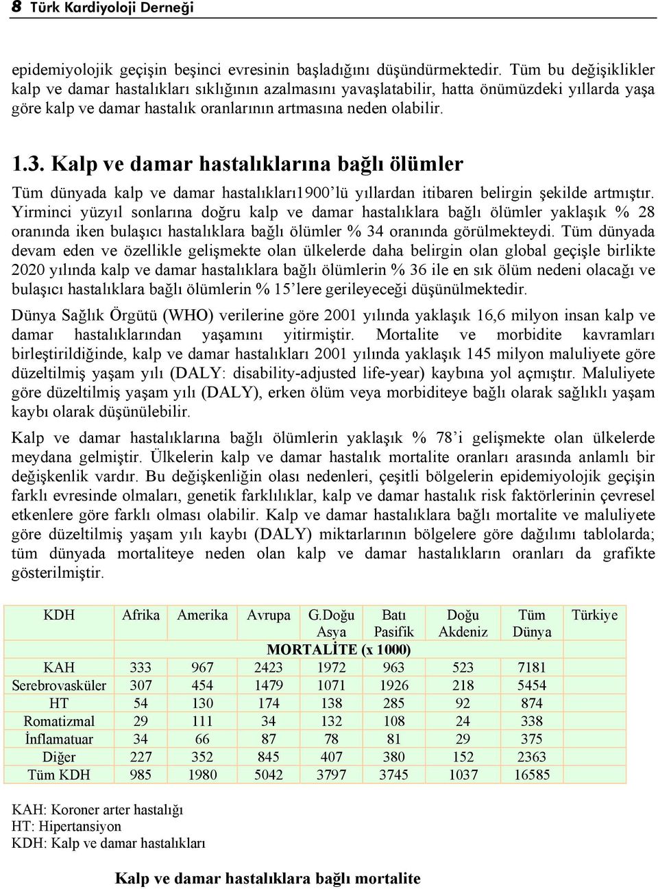 Kalp ve damar hastalıklarına bağlı ölümler Tüm dünyada kalp ve damar hastalıkları1900 lü yıllardan itibaren belirgin şekilde artmıştır.