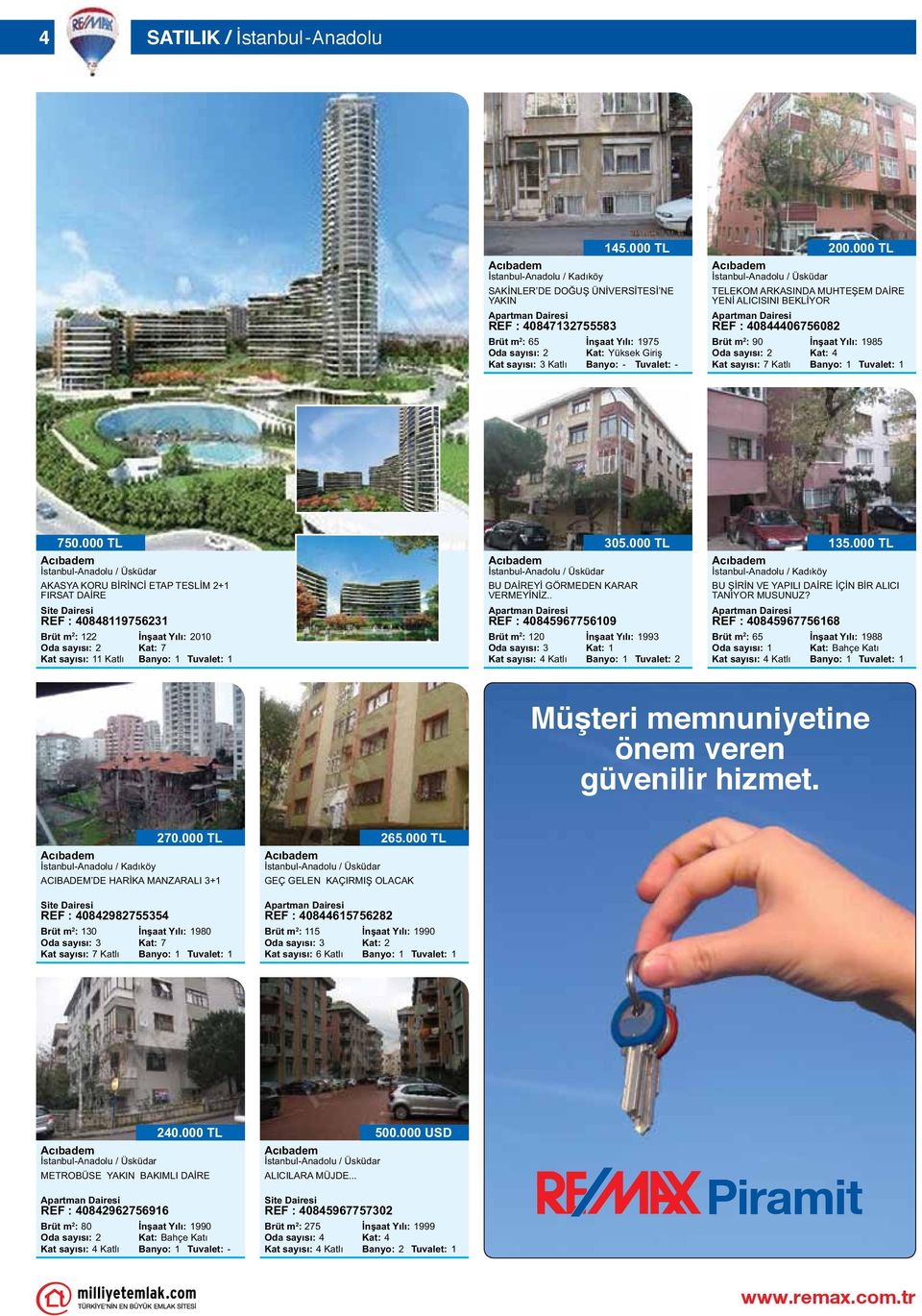 000 TL AKASYA KORU BİRİNCİ ETAP TESLİM 2+1 FIRSAT DAİRE REF : 40848119756231 Brüt m 2 : 122 İnşaat Yılı: 2010 Kat: 7 Kat sayısı: 11 Katlı BU DAİREYİ GÖRMEDEN KARAR VERMEYİNİZ.