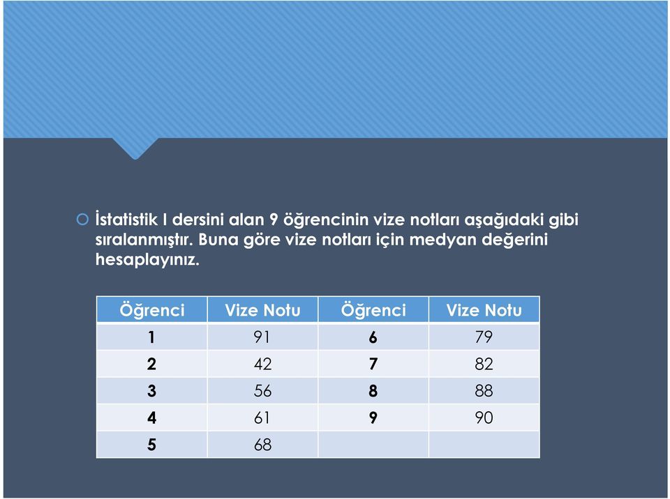 Buna göre vize notları için medyan değerini