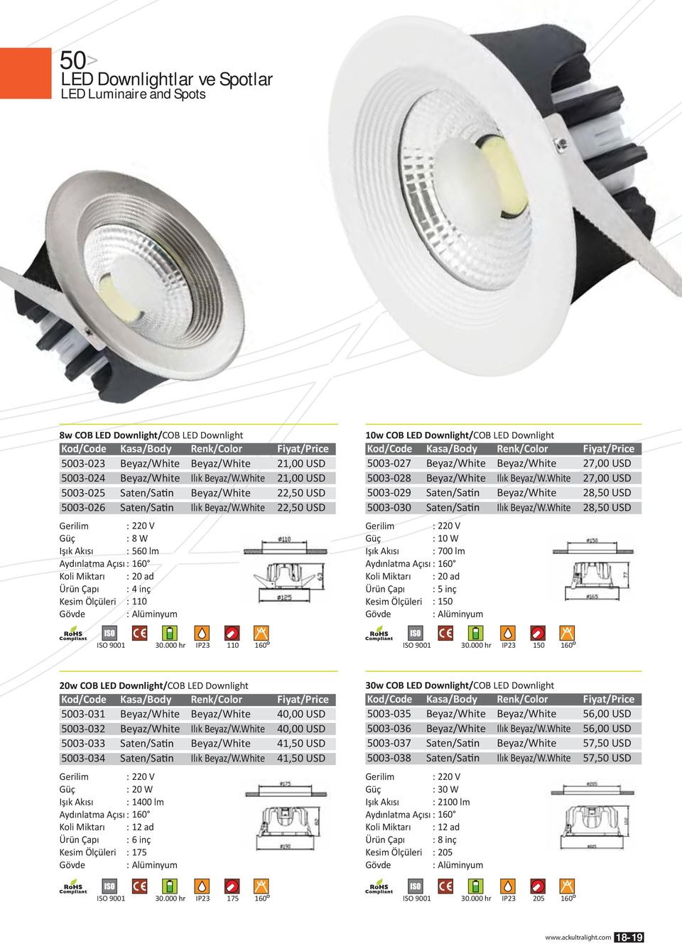 White 27,00 USD 27,00 USD 28,50 USD 28,50 USD : 8 W : 560 lm Aydınlatma Açısı : 160 : 20 ad Ürün Çapı : 4 inç Kesim Ölçüleri : 110 Gövde : Alüminyum : 10 W : 700 lm Aydınlatma Açısı : 160 : 20 ad