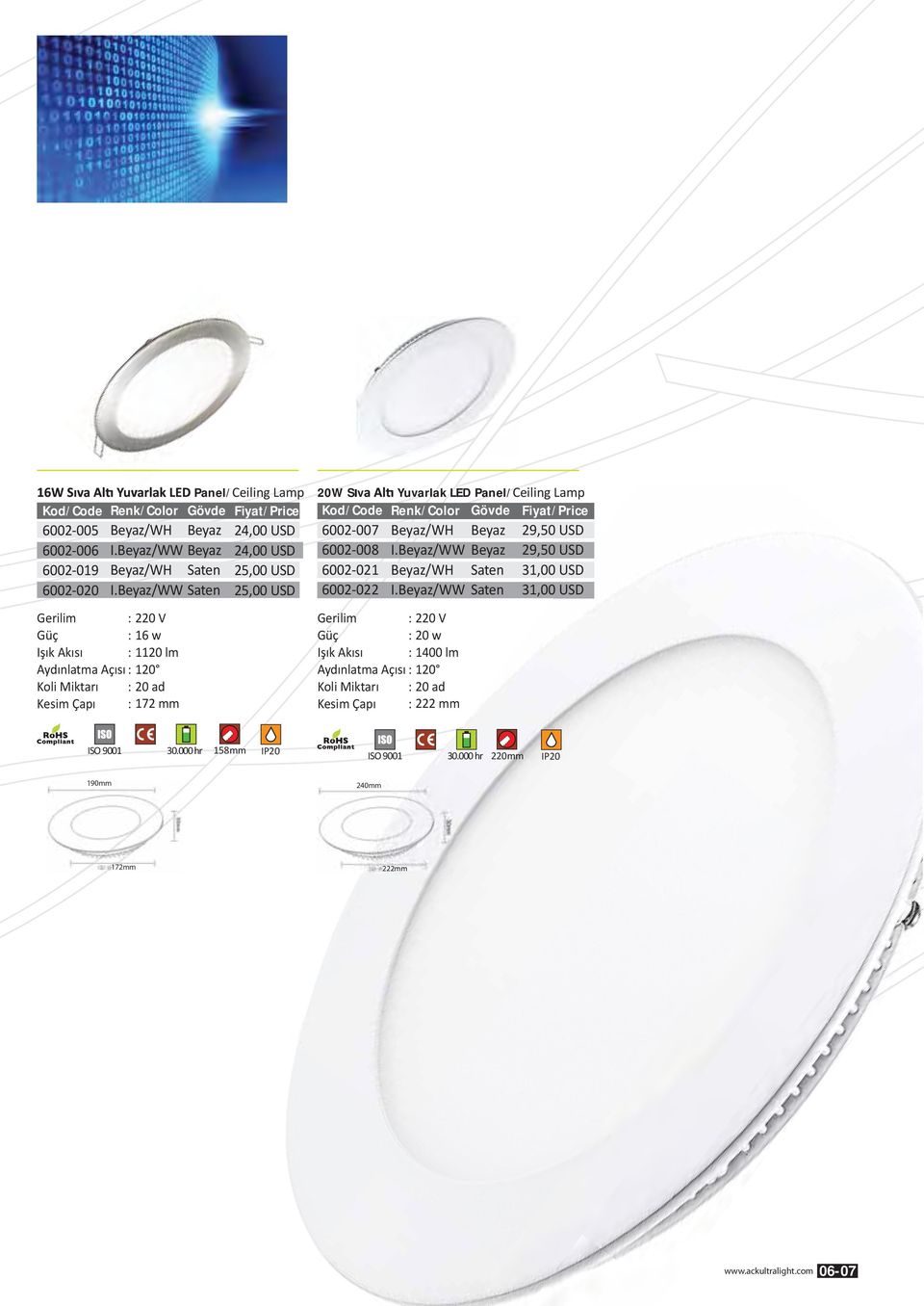 USD 20W Sıv 6002-007 6002-008 6002-021 6002-022 Yuvarlak LED Panel/Ceiling Lamp Gövde Beyaz/WH Beyaz 29,50 USD I.