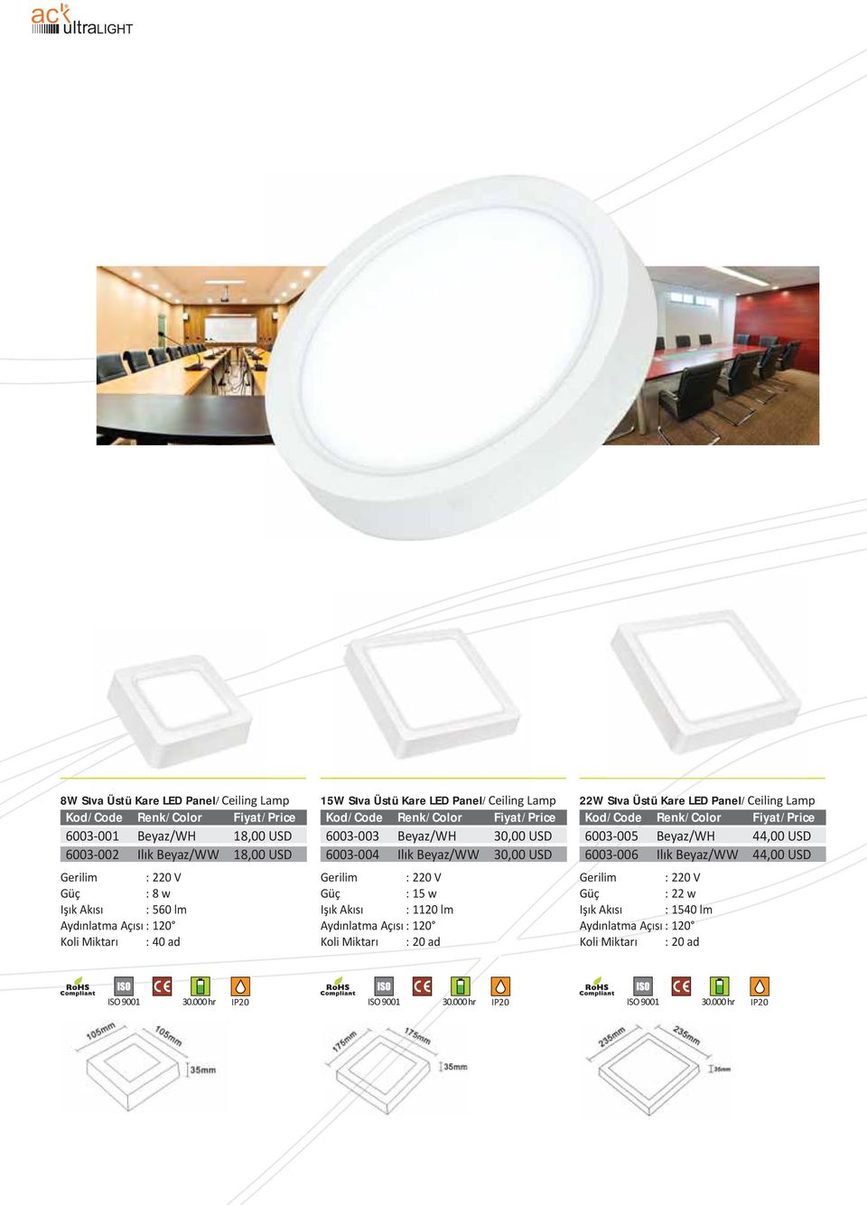 Beyaz/WW 30,00 USD 30,00 USD : 15 w : 1120 lm Aydınlatma Açısı : 120 : 20 ad 22W Sıva Üstü Kare LED Panel/Ceiling