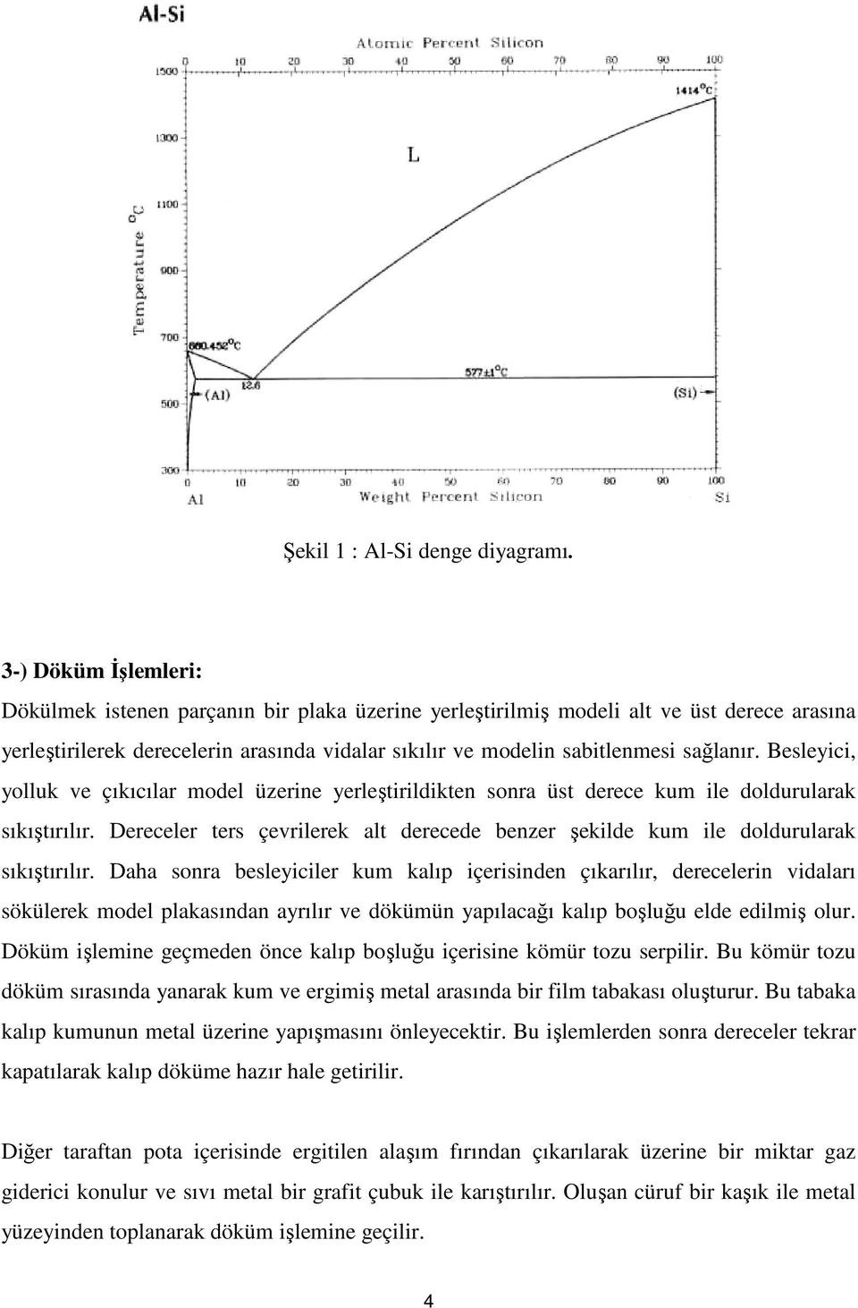 Besleyici, yolluk ve çıkıcılar model üzerine yerleştirildikten sonra üst derece kum ile doldurularak sıkıştırılır.