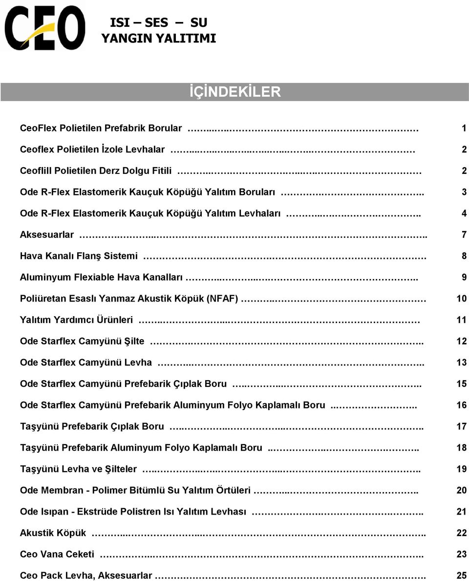 .. 8 Aluminyum Flexiable Hava Kanalları......... 9 Poliüretan Esaslı Yanmaz Akustik Köpük (NFAF).. 10 Yalıtım Yardımcı Ürünleri...... 11 Ode Starflex Camyünü Şilte... 12 Ode Starflex Camyünü Levha.
