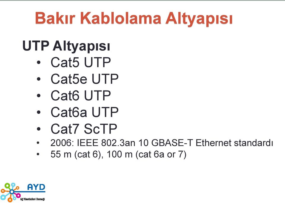 ScTP 2006: IEEE 802.