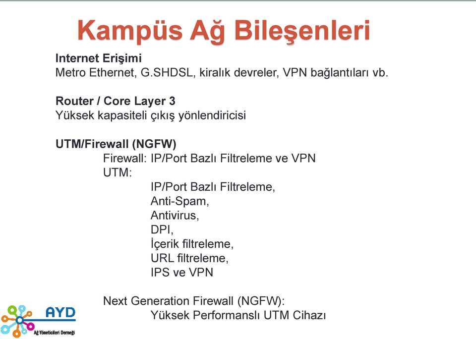 Router / Core Layer 3 Yüksek kapasiteli çıkış yönlendiricisi UTM/Firewall (NGFW) Firewall: IP/Port