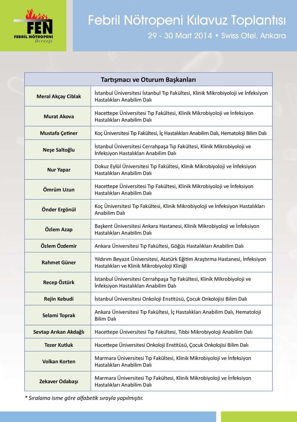 Mikrobiyoloji ve İnfeksiyon Koç Üniversitesi Tıp Fakültesi, İç, Hematoloji Bilim Dalı İstanbul Üniversitesi Cerrahpaşa Tıp Fakültesi, Klinik Mikrobiyoloji ve İnfeksiyon Dokuz Eylül Üniversitesi Tıp