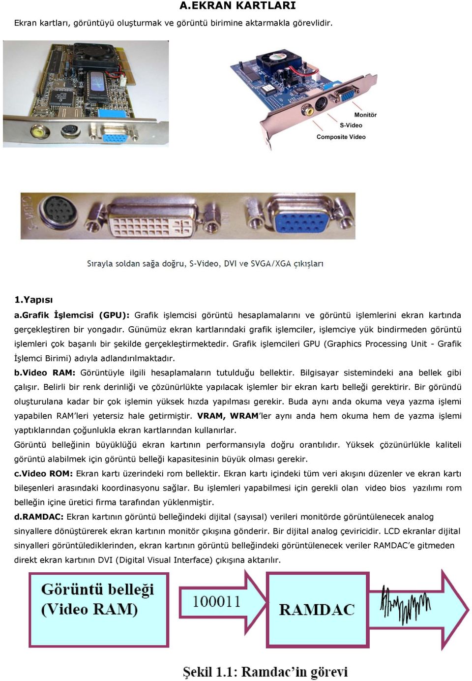 Günümüz ekran kartlarındaki grafik işlemciler, işlemciye yük bindirmeden görüntü işlemleri çok başarılı bir şekilde gerçekleştirmektedir.