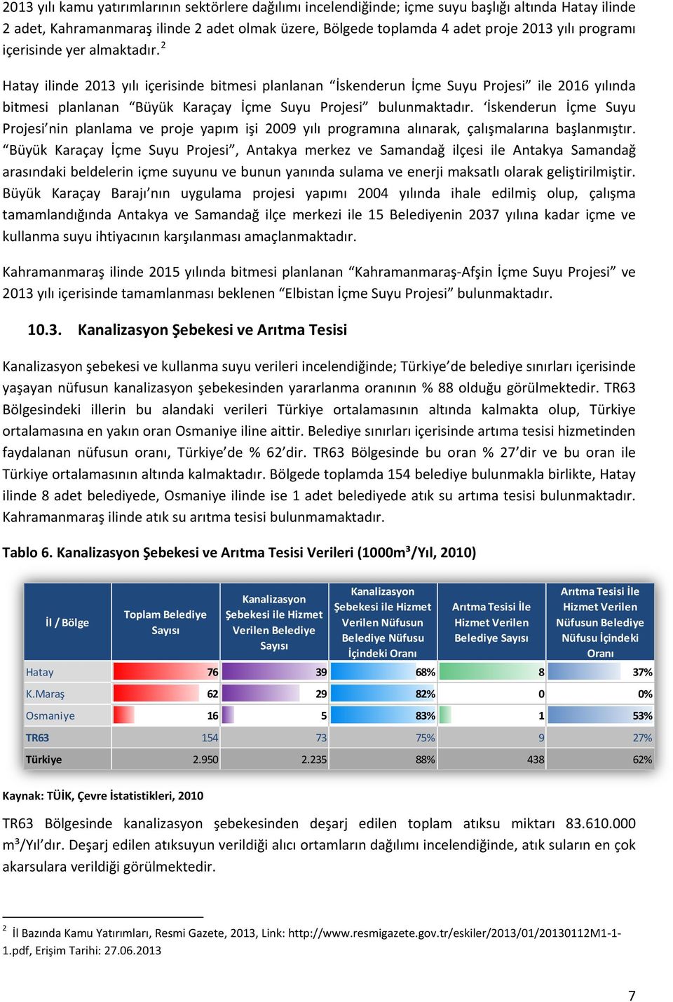 İskenderun İçme Suyu Projesi nin planlama ve proje yapım işi 2009 yılı programına alınarak, çalışmalarına başlanmıştır.