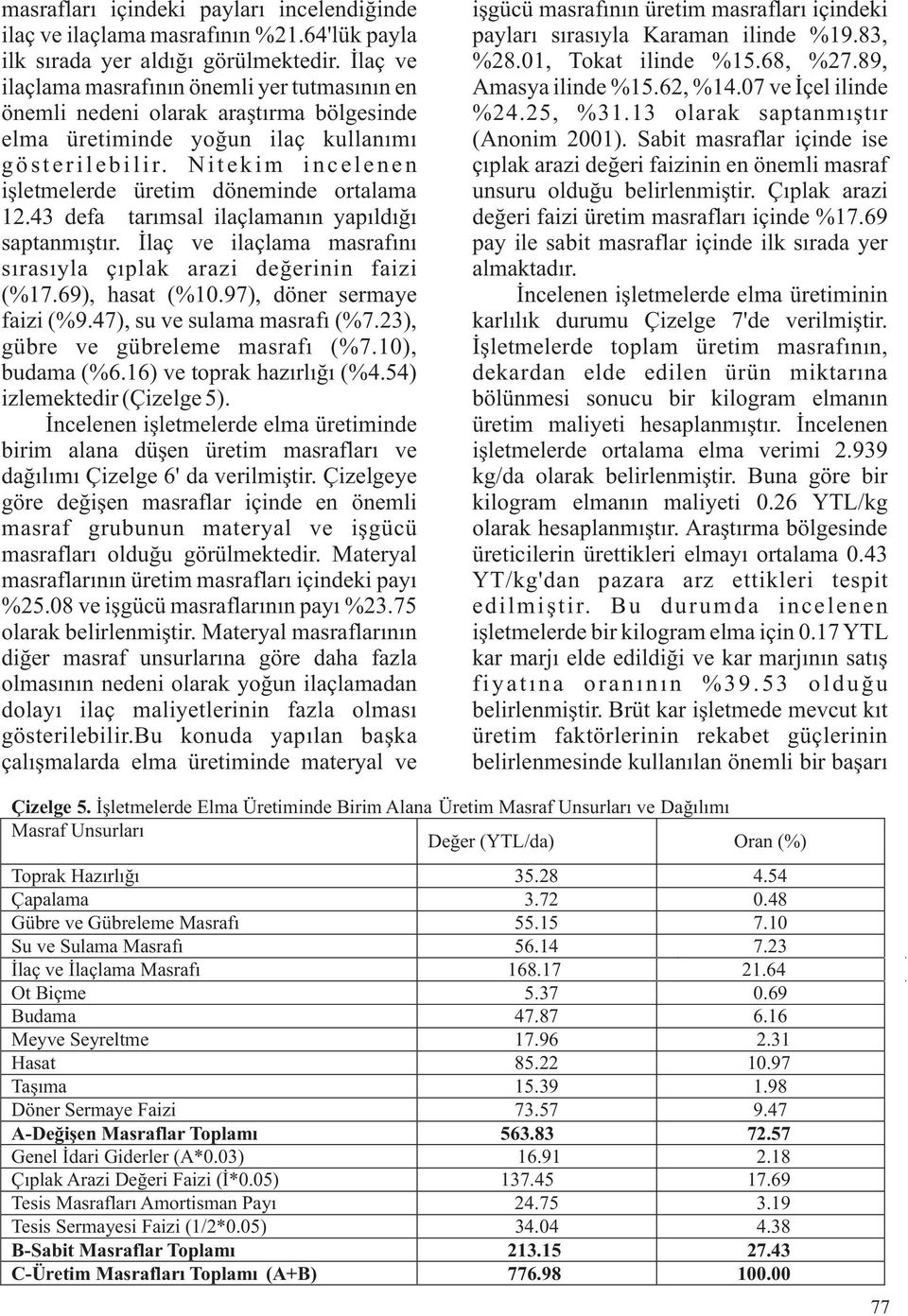 Nitekim incelenen işletmelerde üretim döneminde ortalama 12.43 defa tarımsal ilaçlamanın yapıldığı saptanmıştır. İlaç ve ilaçlama masrafını sırasıyla çıplak arazi değerinin faizi (%17.69), hasat (%10.