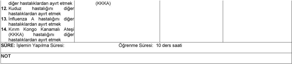 Kırım Kongo Kanamalı Ateşi (KKKA) hastalığını