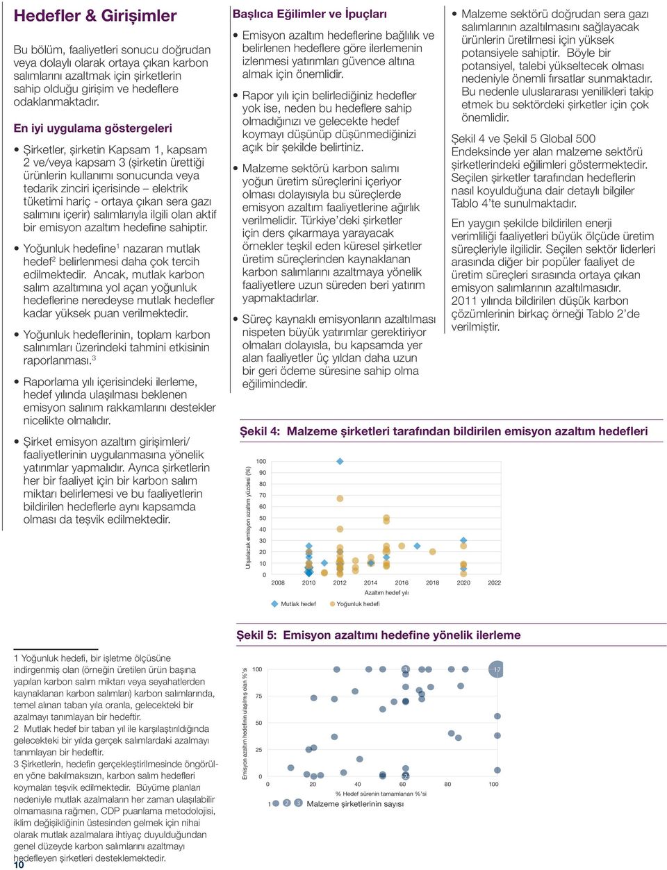 çıkan sera gazı salımını içerir) salımlarıyla ilgili olan aktif bir emisyon azaltım hedefine sahiptir. Yoğunluk hedefine 1 nazaran mutlak hedef 2 belirlenmesi daha çok tercih edilmektedir.