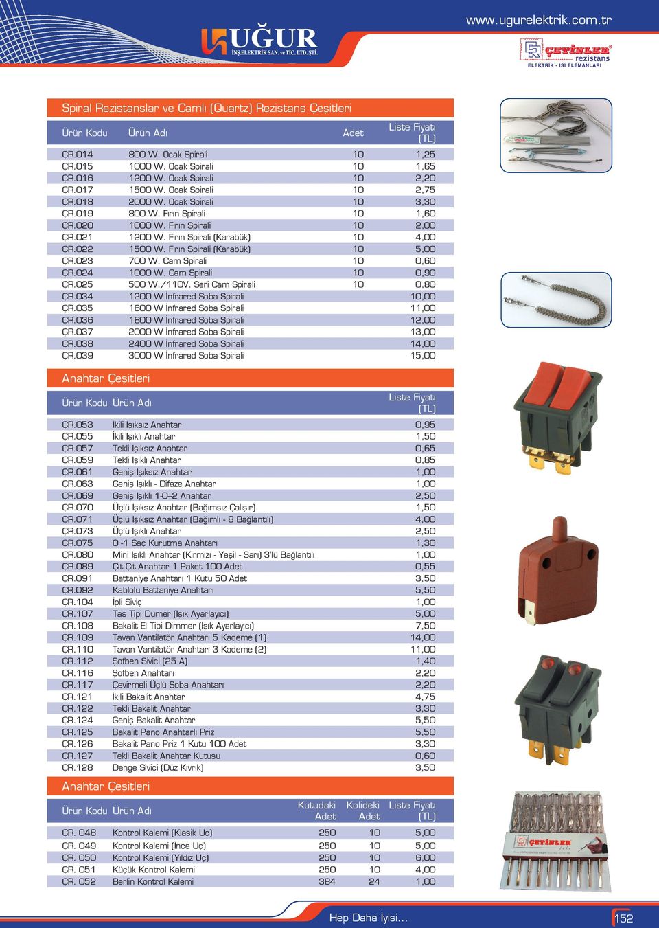 Fırın Spirali (Karabük) 10 5,00 ÇR.023 700 W. Cam Spirali 10 0,60 ÇR.024 1000 W. Cam Spirali 10 0,90 ÇR.025 500 W./110V. Seri Cam Spirali 10 0,80 ÇR.034 1200 W İnfrared Soba Spirali 10,00 ÇR.