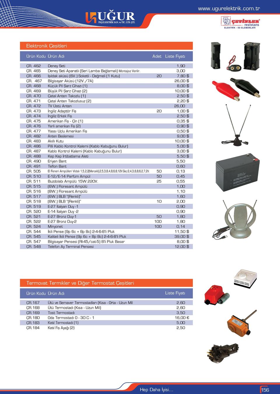 471 Çatal Anten Takozlusuz (2) 2,20 $ ÇR. 472 TV Üstü Anten 26,00 ÇR. 473 İngiliz Adaptör Fiş 20 1,00 $ ÇR. 474 İngiliz Erkek Fiş 2,50 $ ÇR. 475 Amerikan Fiş - Çin (1) 0,35 $ ÇR.