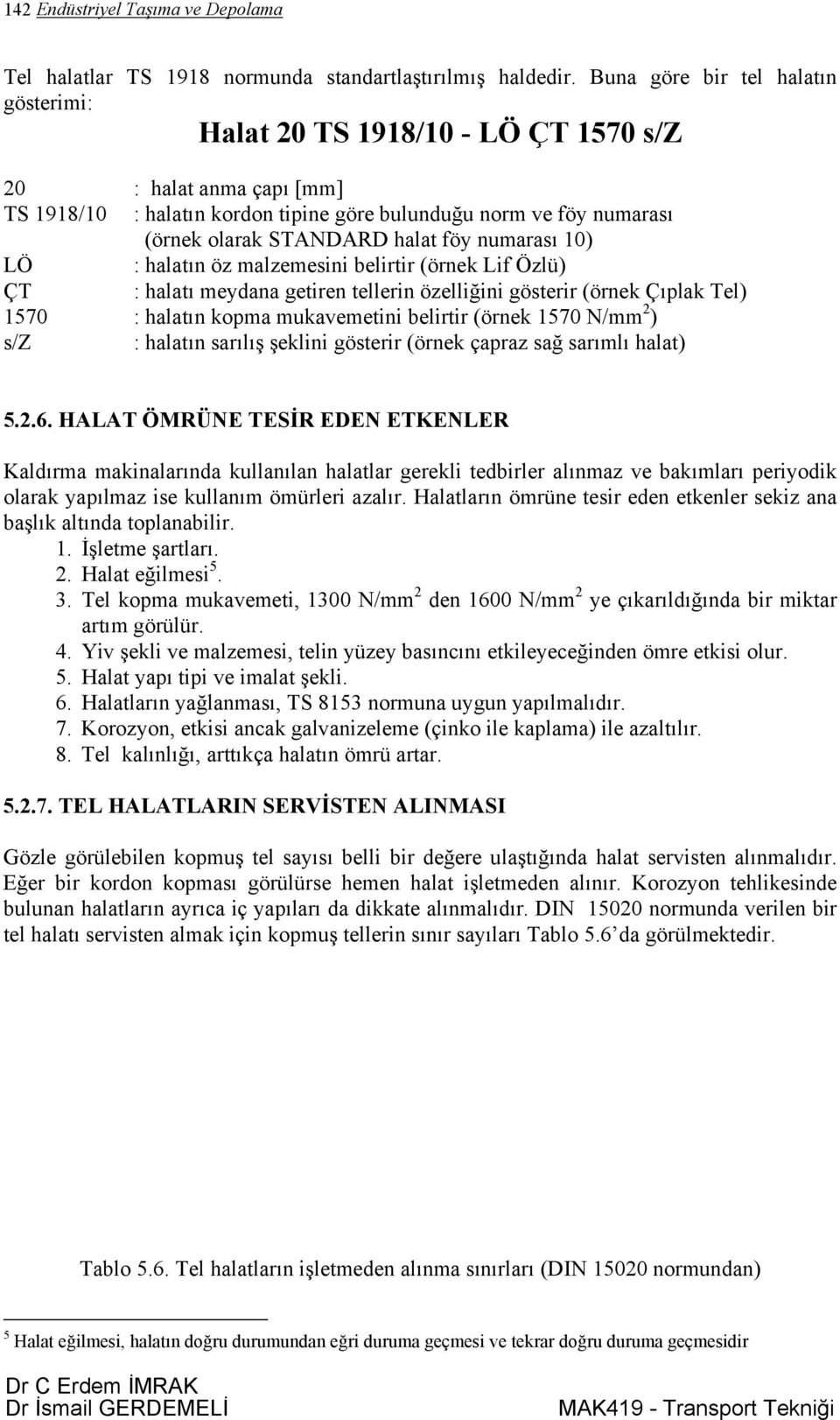 föy numarası 10) LÖ : halatın öz malzemesini belirtir (örnek Lif Özlü) ÇT : halatı meydana getiren tellerin özelliğini gösterir (örnek Çıplak Tel) 1570 : halatın kopma mukavemetini belirtir (örnek