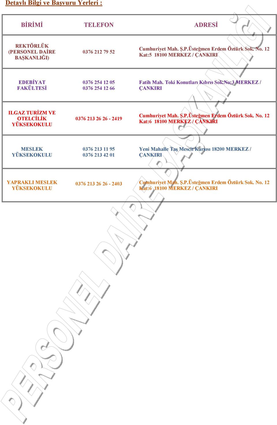 No:3 MERKEZ / ÇANKIRI ILGAZ TURİZM VE OTELCİLİK 0376 213 26 26-2419 Cumhuriyet Mah. Ş.P.Üsteğmen Erdem Öztürk Sok. No.