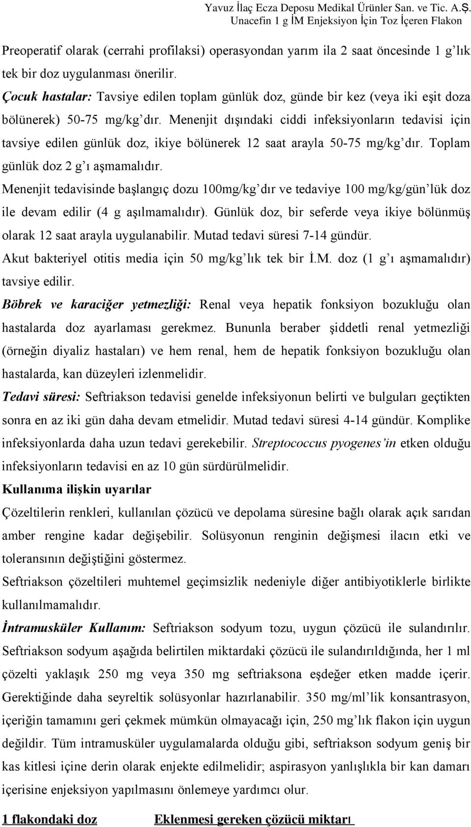 Menenjit dışındaki ciddi infeksiyonların tedavisi için tavsiye edilen günlük doz, ikiye bölünerek 12 saat arayla 50-75 mg/kg dır. Toplam günlük doz 2 g ı aşmamalıdır.