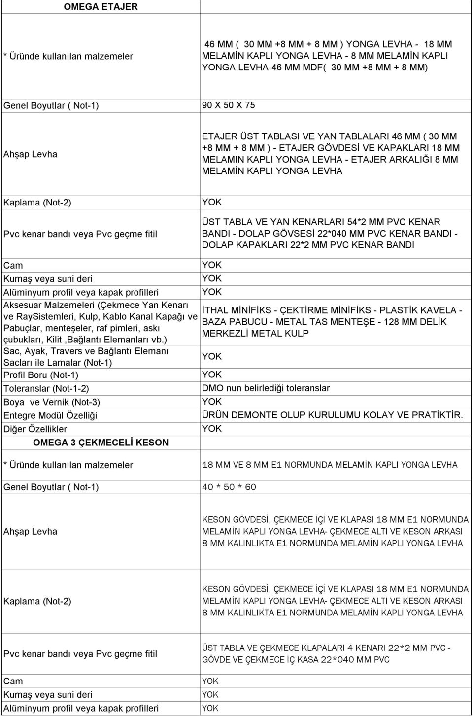 BANDI - DOLAP GÖVSESİ 22*040 MM PVC KENAR BANDI - DOLAP KAPAKLARI 22*2 MM PVC KENAR BANDI OMEGA 3 ÇEKMECELİ KESON İTHAL MİNİFİKS - ÇEKTİRME MİNİFİKS - PLASTİK KAVELA - BAZA PABUCU - METAL TAS MENTEŞE