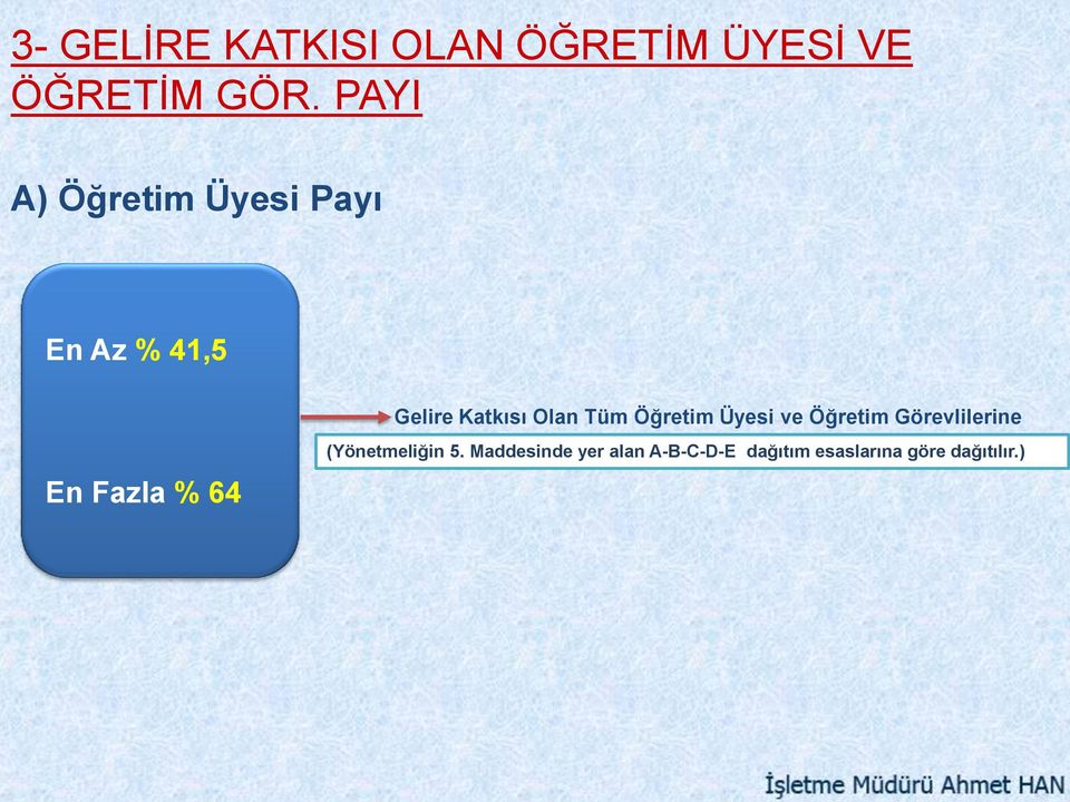 Tüm Öğretim Üyesi ve Öğretim Görevlilerine En Fazla % 64