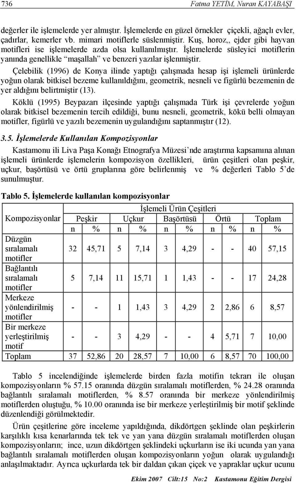 Çelebilik (1996) de Konya ilinde yaptığı çalışmada hesap işi işlemeli ürünlerde yoğun olarak bitkisel bezeme kullanıldığını, geometrik, nesneli ve figürlü bezemenin de yer aldığını belirtmiştir (13).