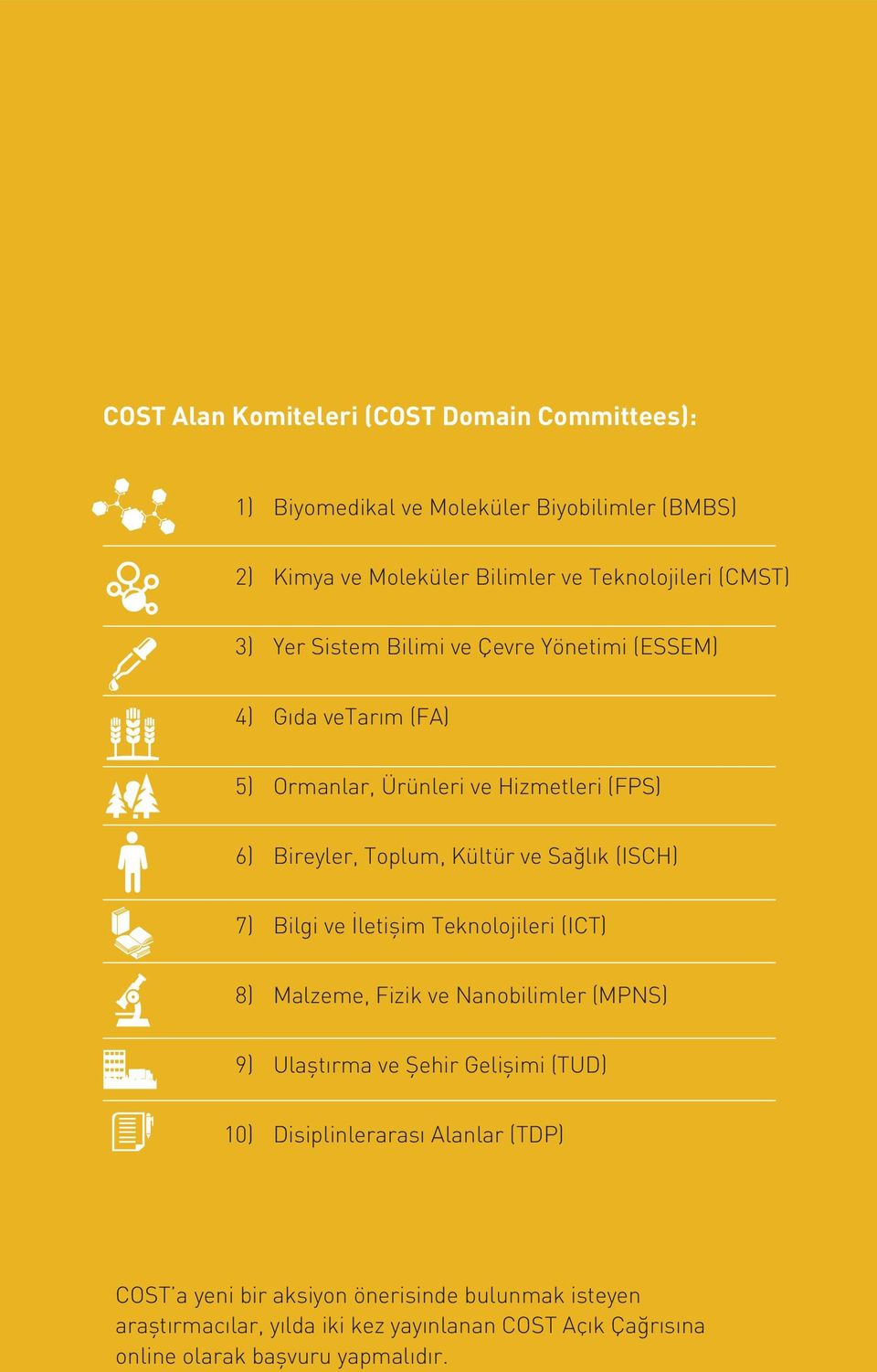 (ISCH) 7) Bilgi ve İletişim Teknolojileri (ICT) 8) Malzeme, Fizik ve Nanobilimler (MPNS) 9) Ulaştırma ve Şehir Gelişimi (TUD) 10) Disiplinlerarası